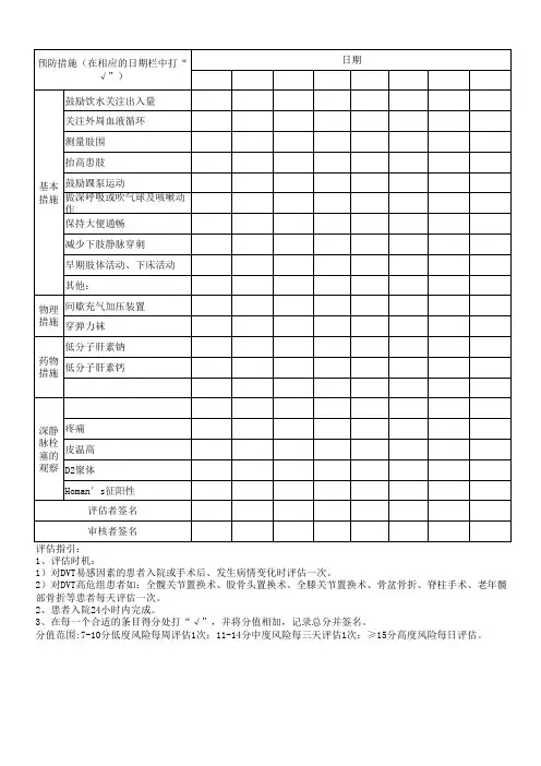深静脉血栓评估表