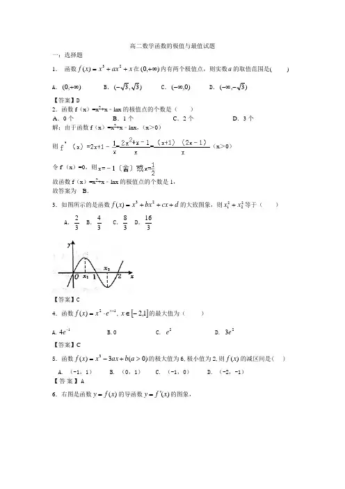 (完整版)高二数学函数的极值与最值试题