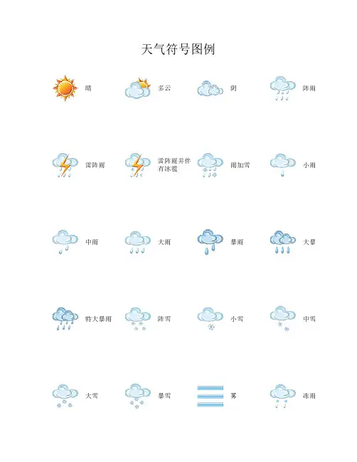 天气符号图例