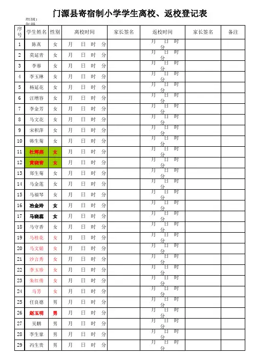 五(5)班学生离校、返校登记表