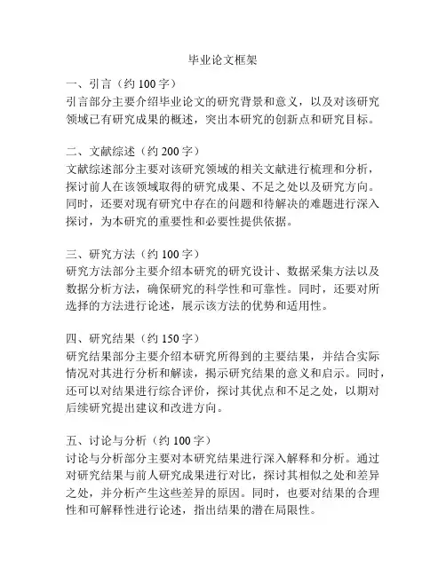 毕业论文框架
