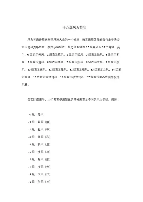 十八级风力符号