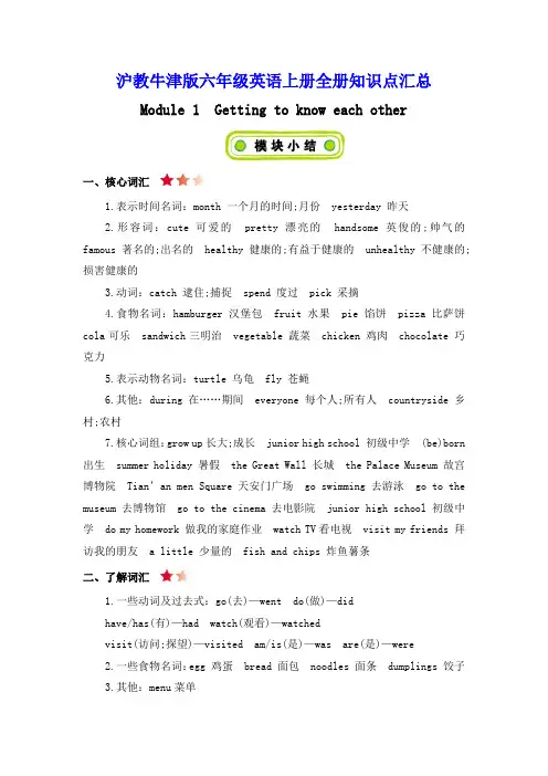 沪教牛津版六年级英语上册全册知识点点汇总