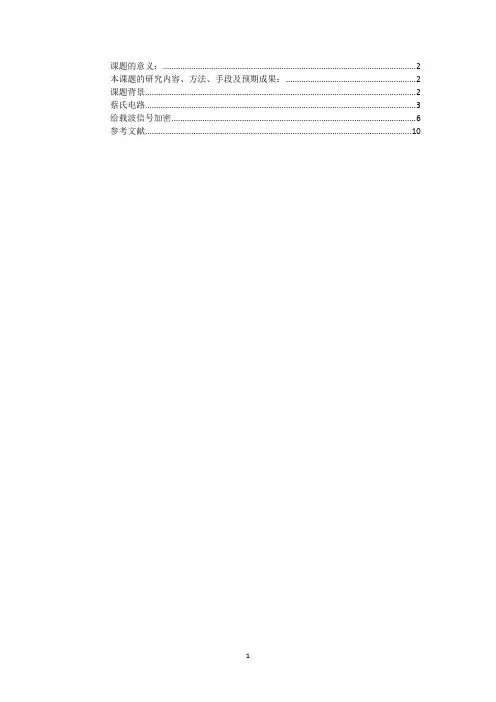 混沌仿真波形
