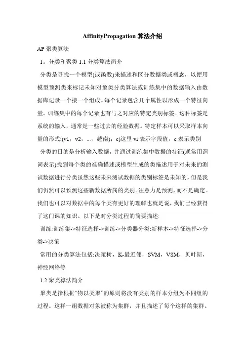 AffinityPropagation算法介绍