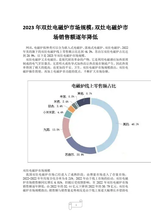 2023年双灶电磁炉市场规模：双灶电磁炉市场销售额逐年降低