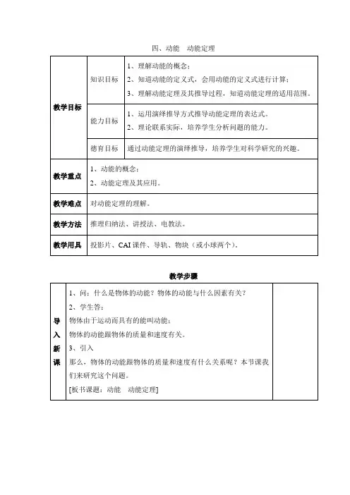 教科版高中物理必修二《动能 动能定理》教案4-新版