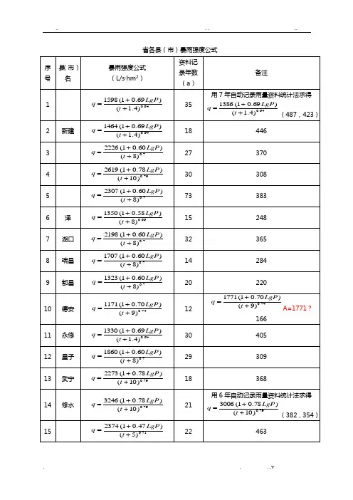 江西省暴雨强度计算公式