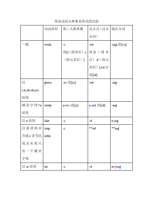 英语动词五种基本形式的比较