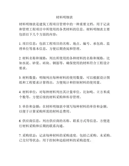 材料明细表