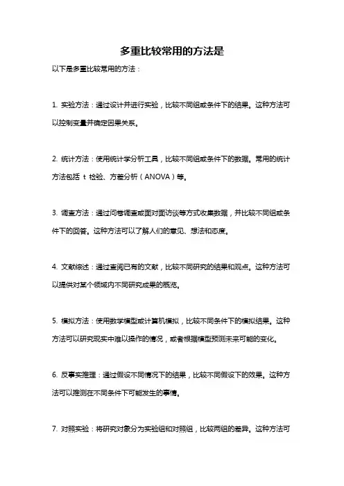多重比较常用的方法是