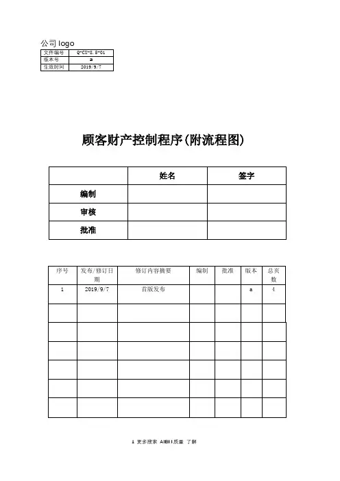 顾客财产控制程序流程图