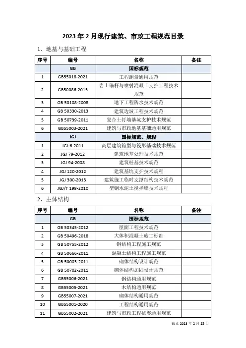 2023年2月现行建筑、市政工程规范目录