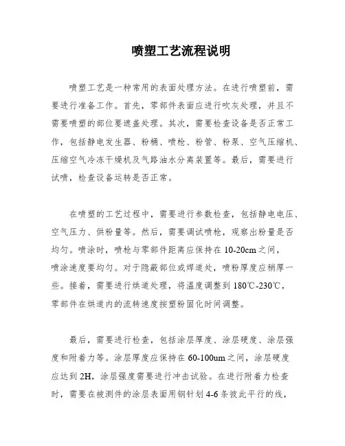 喷塑工艺流程说明
