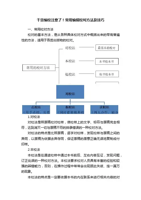 干货编校注意了！常用编辑校对方法及技巧