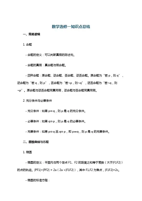 数学选修一知识点总结