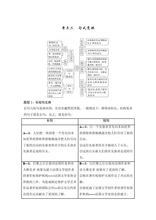 21版：句式变换（新高考）