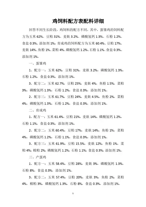 鸡饲料配方表配料详细