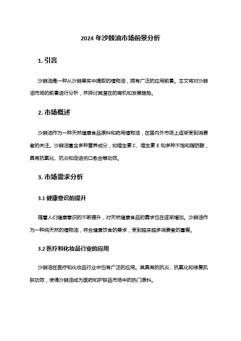 2024年沙棘油市场前景分析