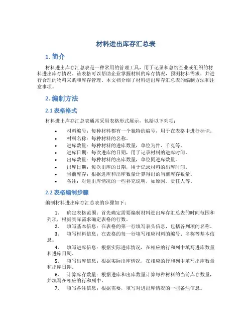 材料进出库存汇总表