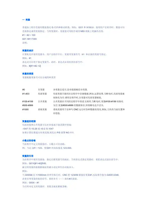 FANUC系统宏程序编程(数控车数控铣)