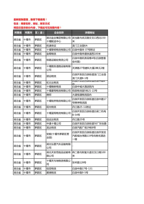 新版湖北省十堰市茅箭区托运企业公司商家户名录单联系方式地址大全155家