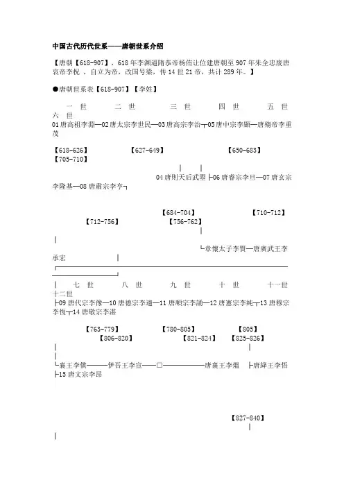 中国古代历代世系——唐朝