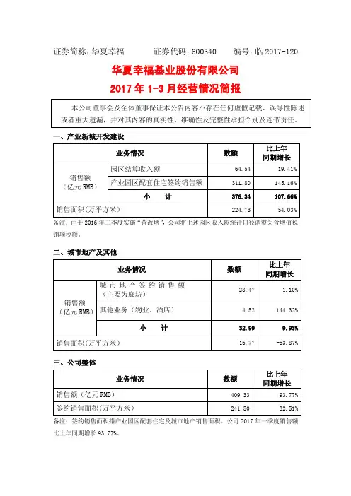 华夏幸福基业股份有限公司2017 年1-3 月经营情况简报