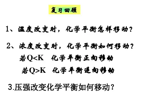 化学平衡图像专题ppt课件
