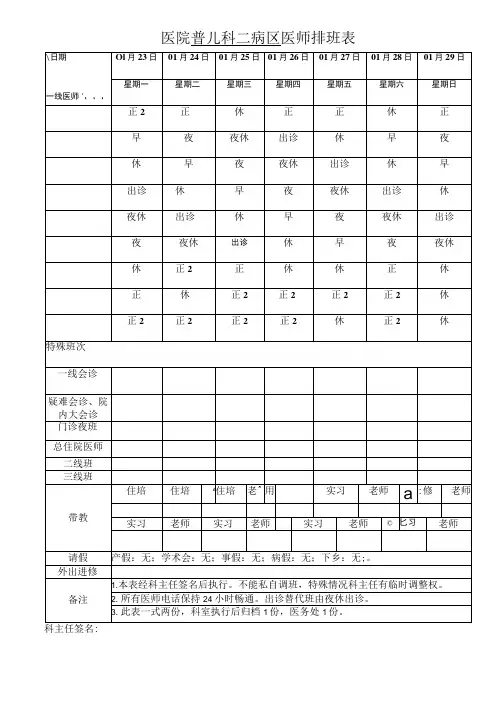 医院普儿科二病区医师排班表