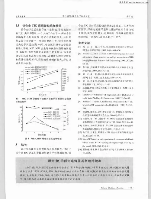 焊炬(枪)的额定电流及其负载持续率