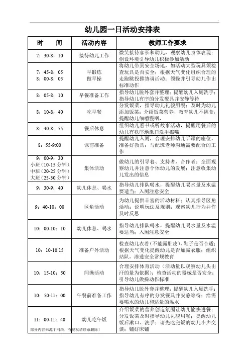 幼儿园教学活动、一日活动安排表(样表)