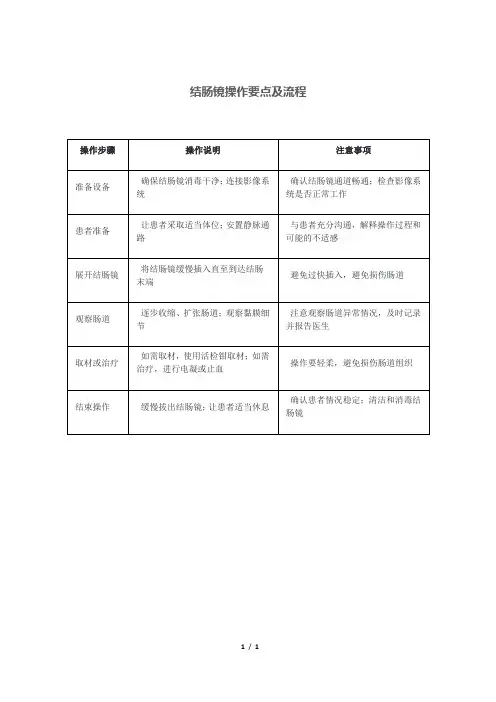 结肠镜操作要点及流程
