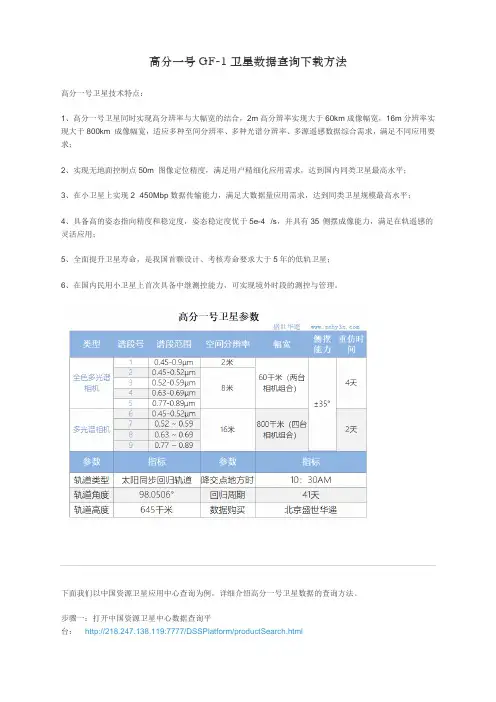 高分一号GF1卫星数据查询下载方法