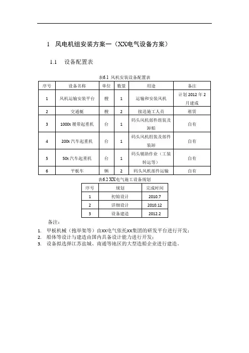 海上风电项目风电机组安装方案
