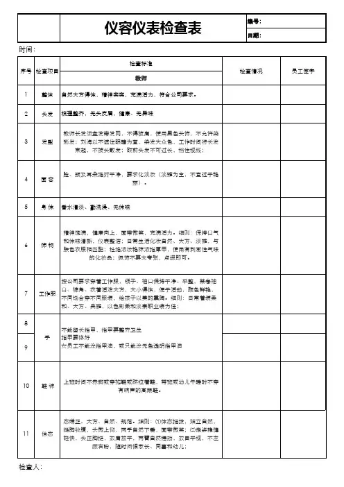 教师仪容仪表检查表