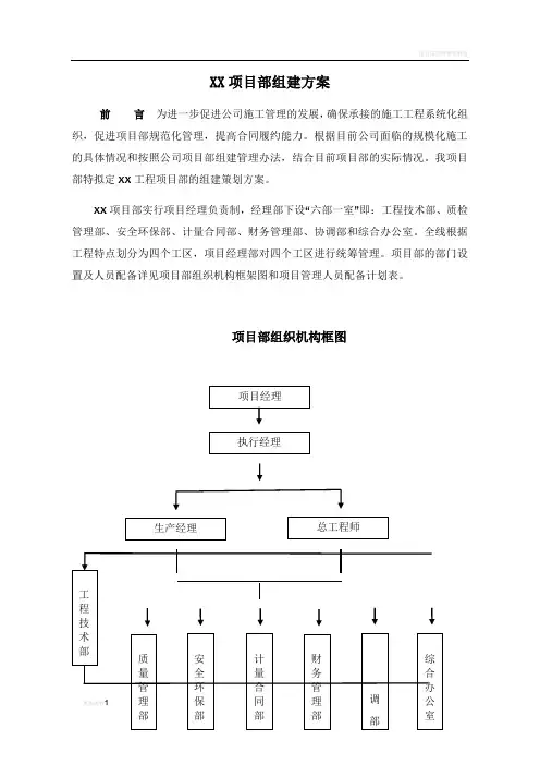 项目部组建方案