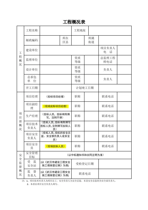 工程概况表