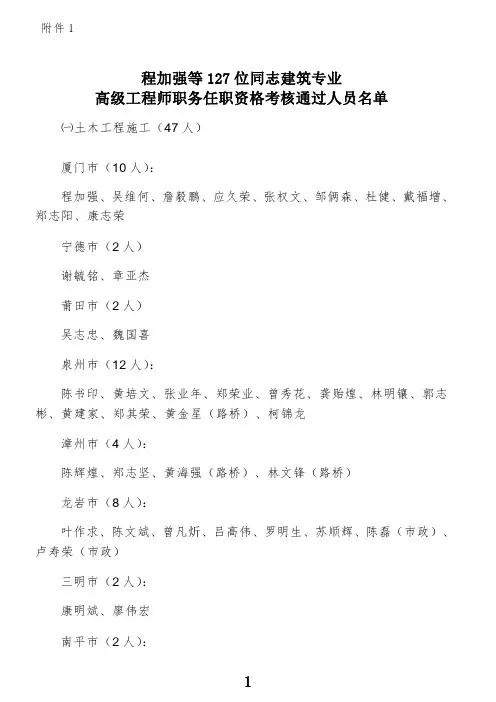 程加强等127位同志建筑专业高级工程师职务任职资格考核通过人员名单
