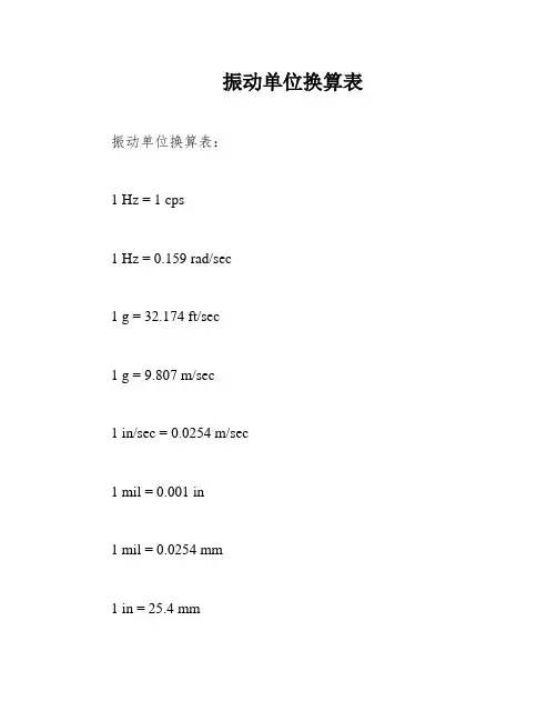 振动单位换算表