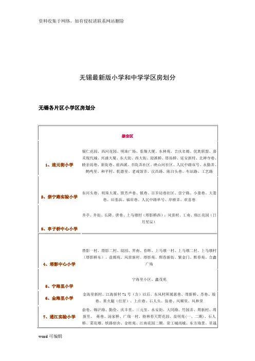 无锡最新版小学和中学学区房划分讲课教案