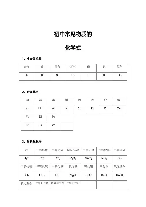 初中常见物质的化学式(大全)