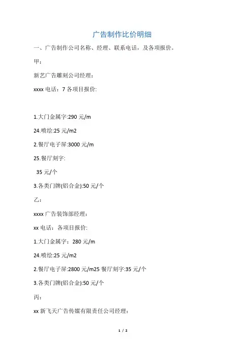 广告制作比价明细