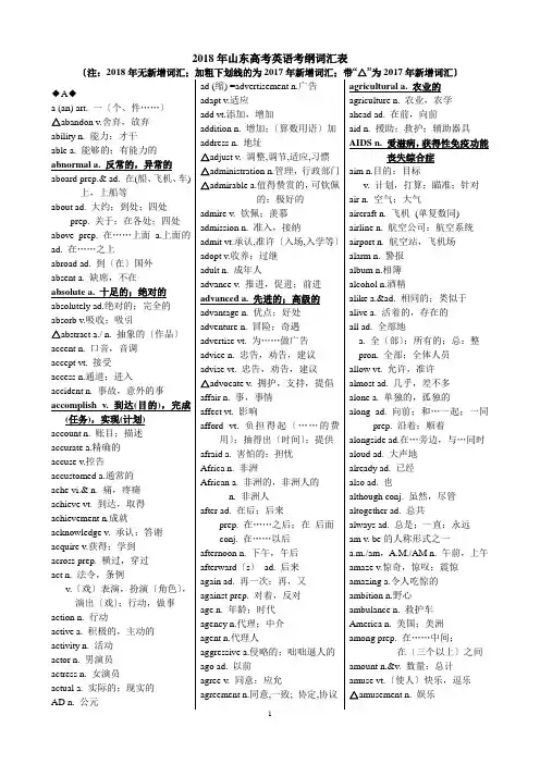 2018年山东高考英语考纲词汇表