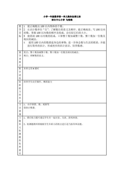 小学一年级数学第一单元集体备课记录