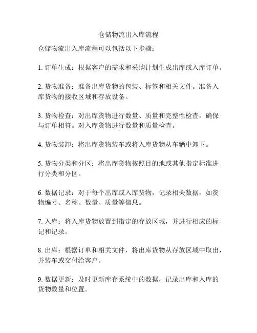 仓储物流出入库流程