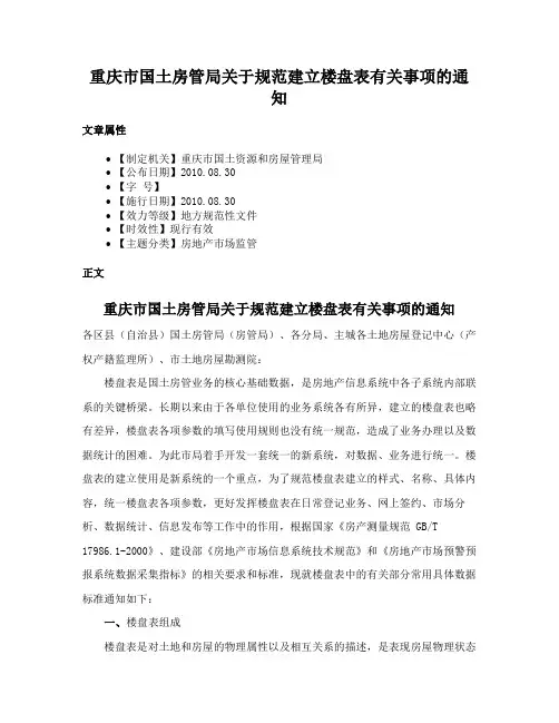 重庆市国土房管局关于规范建立楼盘表有关事项的通知