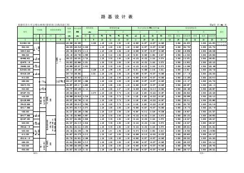路 基 设 计 表_LJB