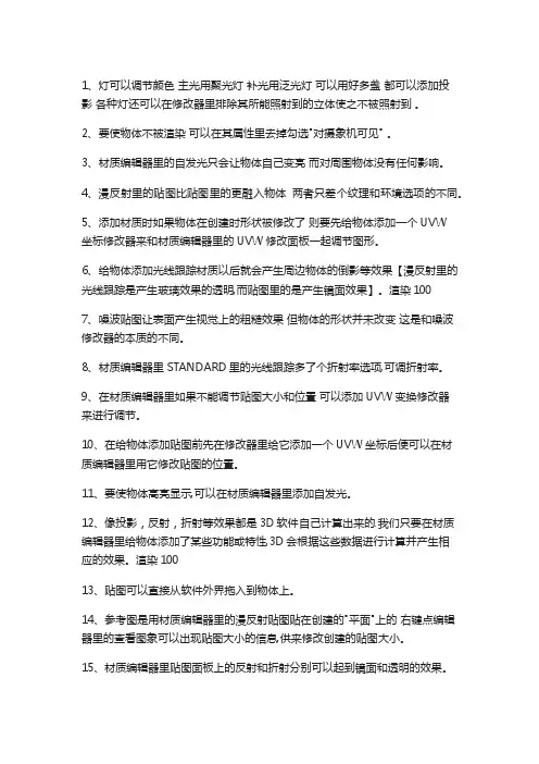 渲染100之3dmax新手的常见文件解决方法