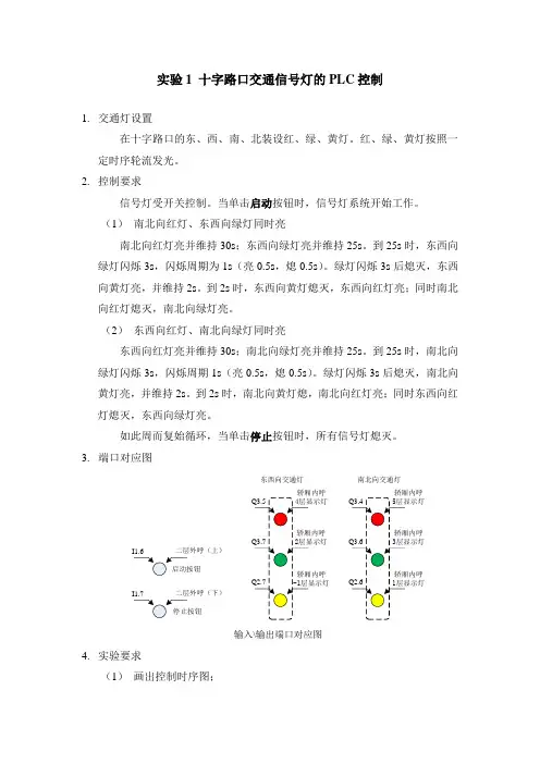 实验1-十字路口交通信号灯的PLC控制